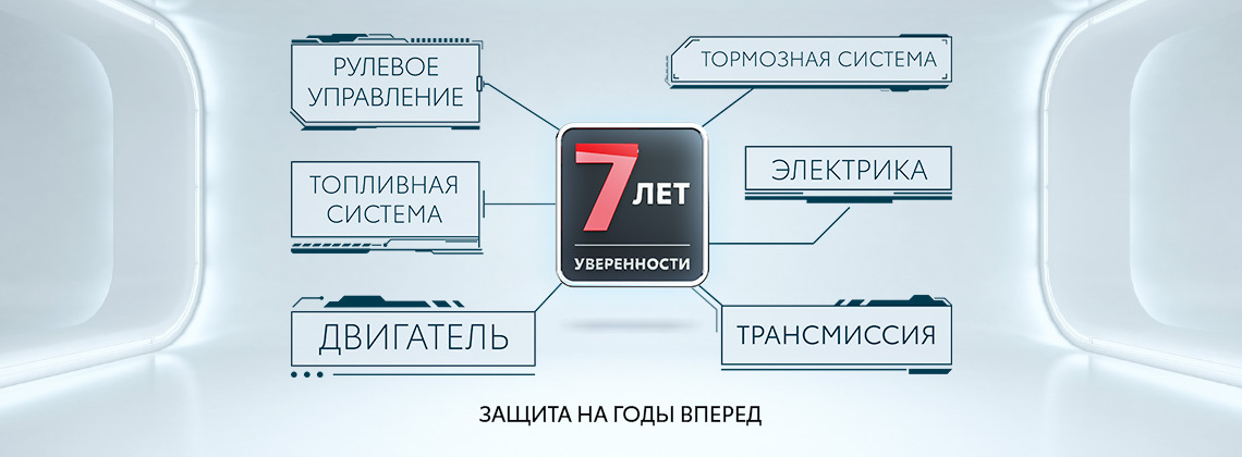Изображение на странице Последние новости и события в мире Toyota Бизнес Кар